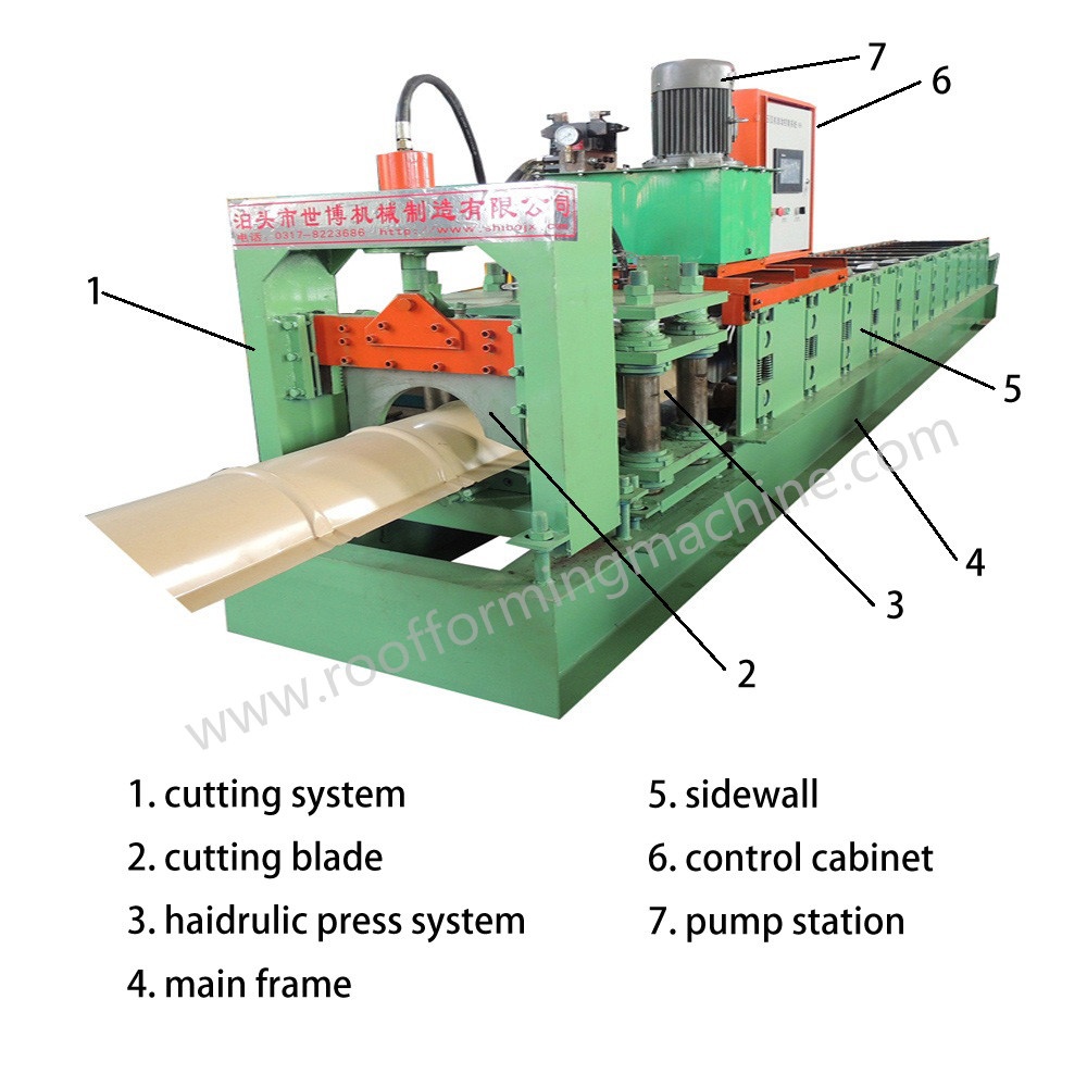 ridge cap roll forming machine