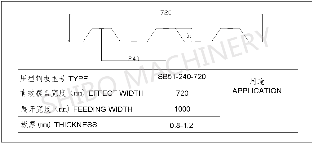 floor deck roll forming machine profile drawing