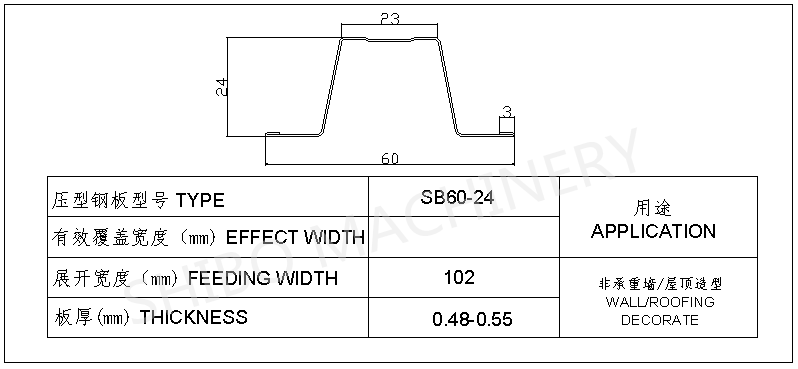 profile of the keel roll forming machine