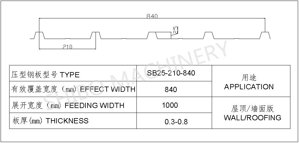 drawing of 840 sheet