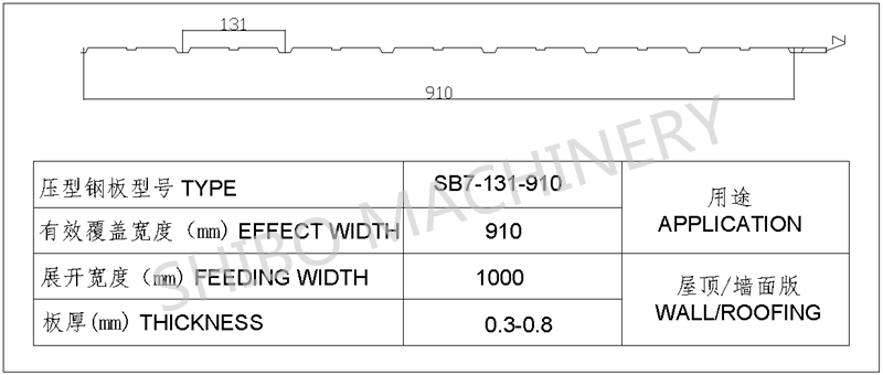 drawing of 910 sheet