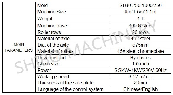 parameters of the roll forming machine