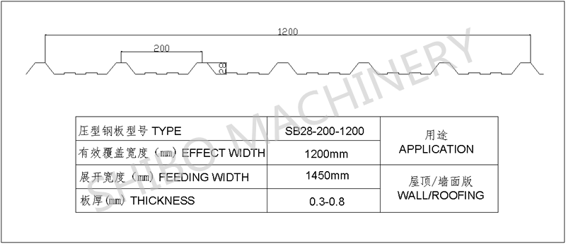 profile of the roof tile forming machine