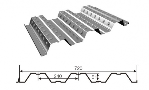 SB 720 galvanized steel floor deck roll forming machine